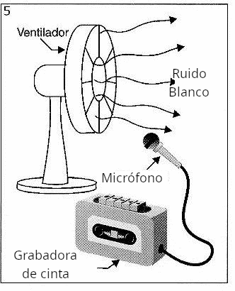 Figura 5 - Ejemplo de fuente de ruido blanco. 
