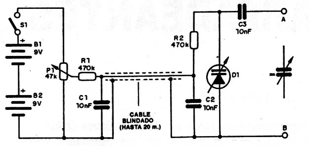 Figura 3 – Diagrama completo del control remoto
