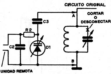 Figura 5
