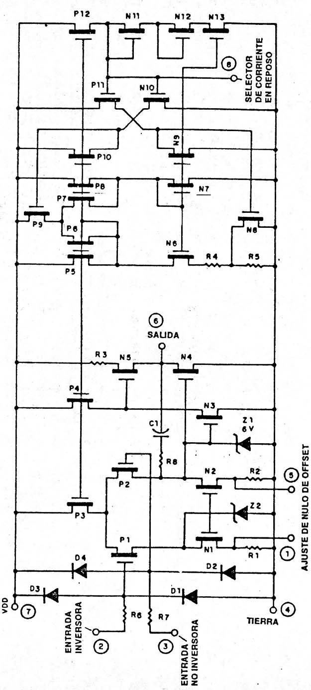 Figura 2
