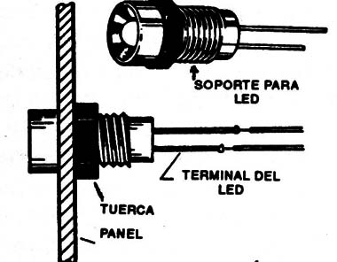 Figura 4
