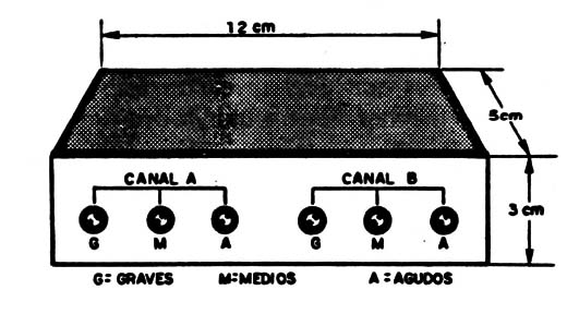 Figura 5
