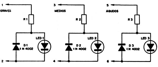 Figura 6
