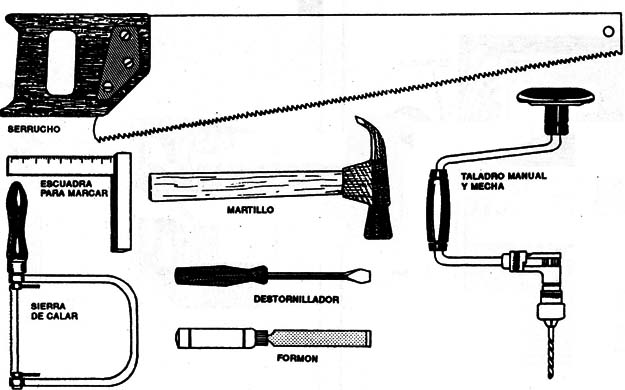 Figura 3
