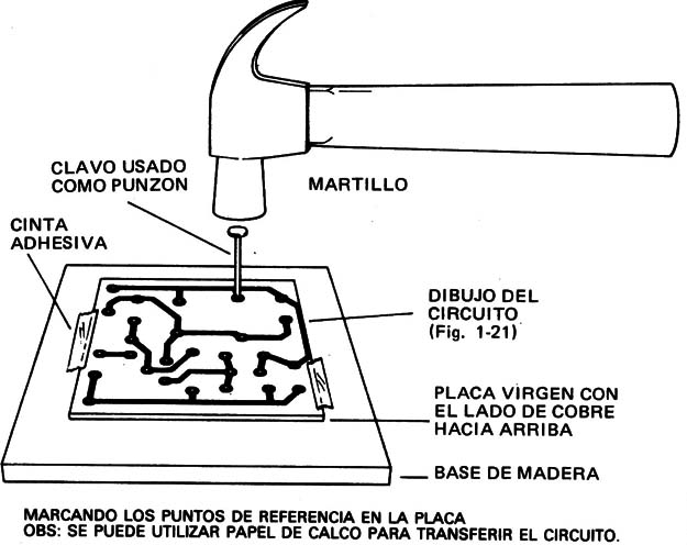 Figura 5
