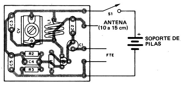 Figura 7
