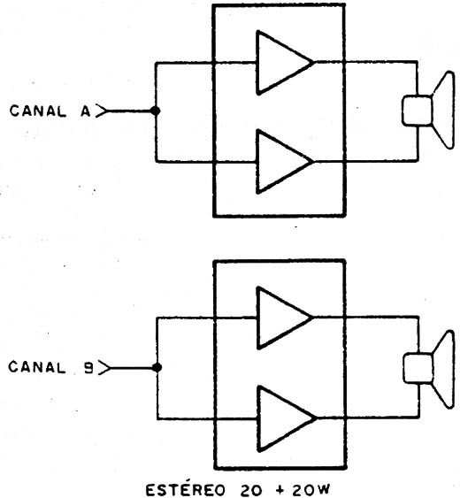 Figura 1
