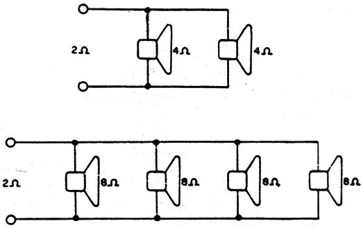 Figura 8
