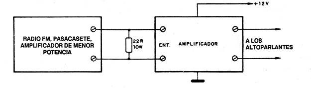 Figura 9
