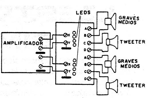 Figura 4
