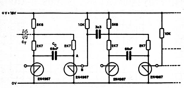 Figura 5
