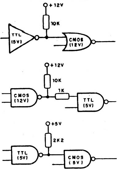 Figura 1
