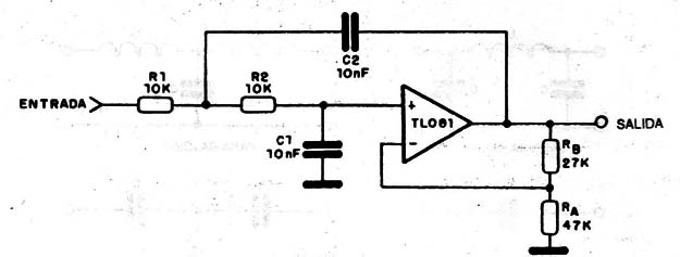 Figura 5
