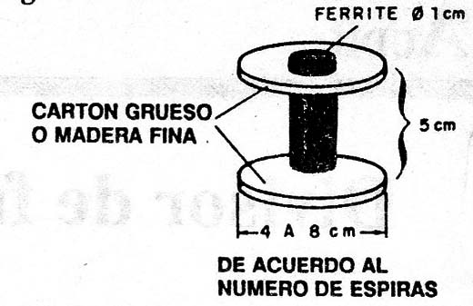 Figura 5
