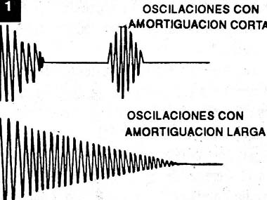 Figura 1
