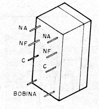 Figura 2 - Pinza del relé indicado
