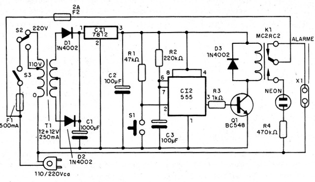 Figura 2 - Temporización para la red de energía
