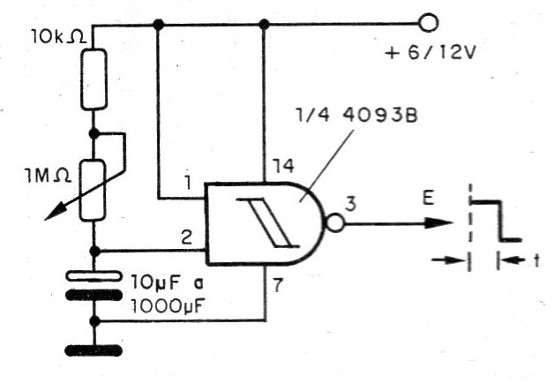 Figura 22 - Temporización como 4093
