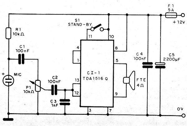 Figura 1 - Diagrama completo del aparato
