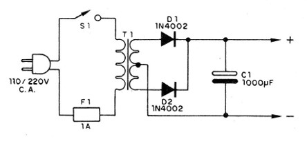 Figura 9 - Fuente para el aparato
Figura 9 - Fuente para el aparato