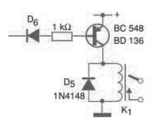 Figura 3 - Cambiando la configuración para detectar sobretensiones.
