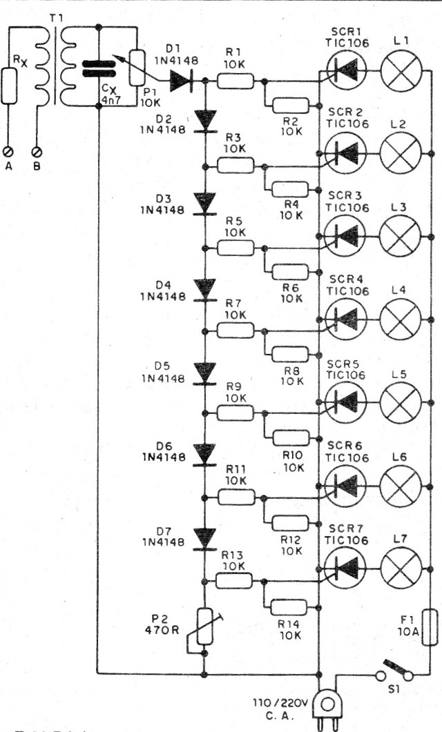    Figura 2 - Diagrama del VU Gigante
