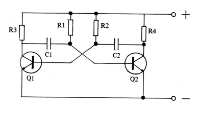 Figura 1
