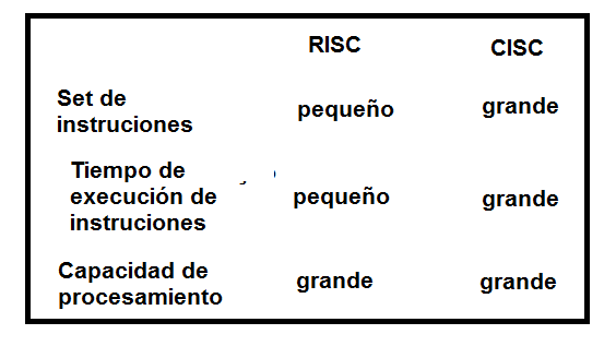 Figura 13
