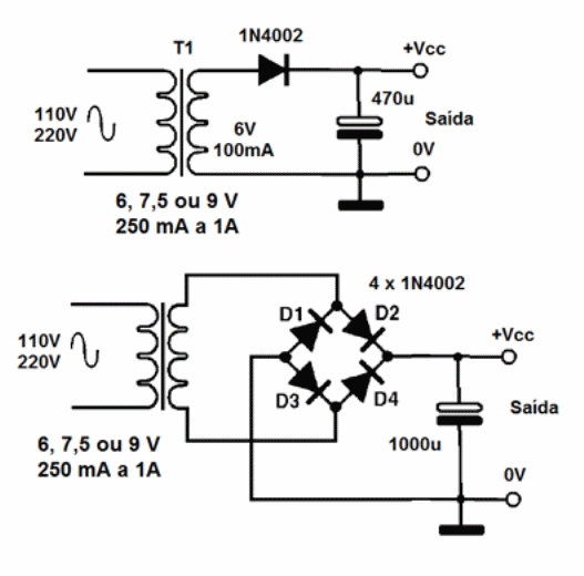 Figura 3 – Alimentación de microcontroladores
