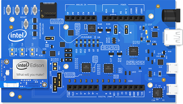 Figura 6 – Intel Edison
