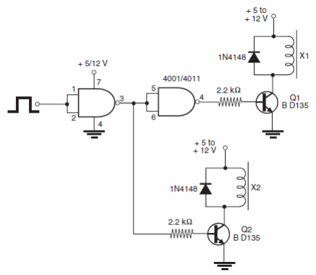 Bloque Mecatrónico de Control Inteligente CMOS 
