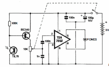 Receptor Infrarrojo para auriculares inalámbricos
