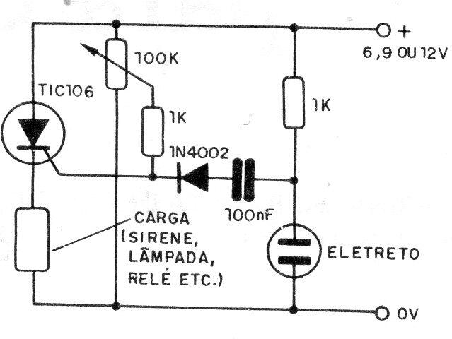 Alarma con sensor de vibración 
