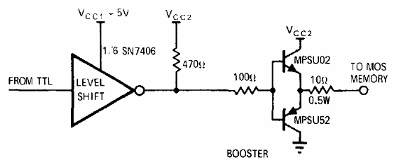 Interfaz TTL para CMOS 
