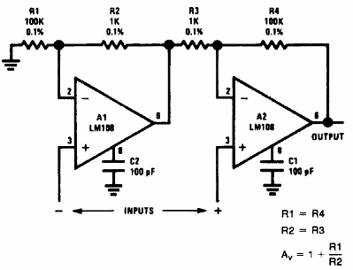 Amplificador Para Instrumentación
