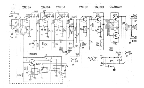 Radio comercial TR 203
