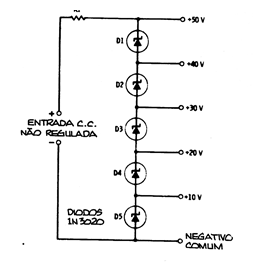 Divisor de tensión con zeners 
