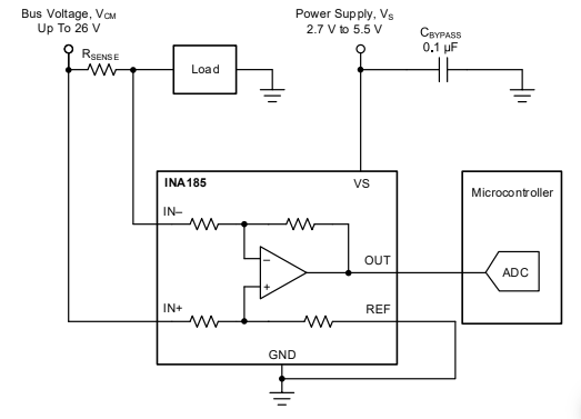 Amplificador de sensor de corriente INA185
