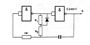 Astable NAND CMOS III 
