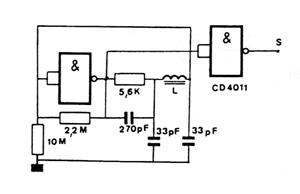 Astable NAND CMOS IV 
