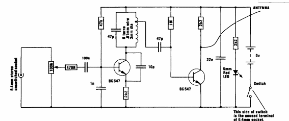 Transmisor FM para guitarra 
