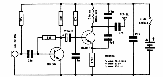 Micro Transmisor de FM
