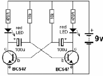 Robot LED 
