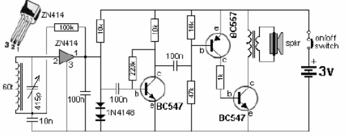 Radio AM ZN414 
