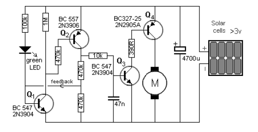 Motor solar 2 
