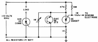 Interruptor táctil o sensor de proximidad 
