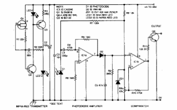 Detector de proximidad 
