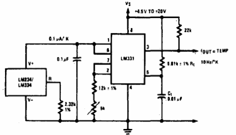 Convertidor de temperatura a frecuencia 
