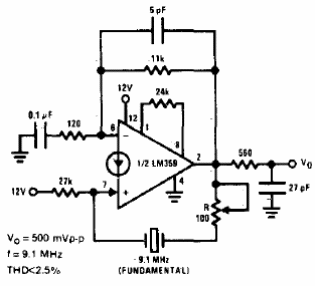 Oscilador sinusoidal de cristal
