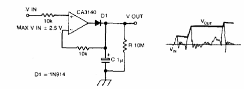 Detector de tensión de pico 
